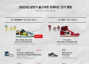 '13만원→177만원' 재판매가 13배 뛴 한정판 '이 신발'