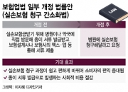 "귀찮아" 포기한 실손보험금 수천억…병원에 신청만 하면 준다