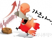 2400선까지 무너진 코스피..'위기가 기회?' 삼성전자에 쏠리는 눈