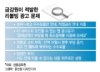 [단독]"리볼빙 용어 똑바로 써라"…금감원, 카드사 광고 손본다