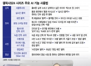 실시간 통역 후 "비행기 모드였다" 깜짝…갤S24의 'AI 혁신'