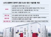 [단독]시진핑 방문한 LG디스플레이 광저우 공장 기술, 中경쟁사에 넘어갔다