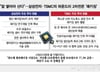 ѱ 4% vs 븸 46% Ｚ-TSMC  'Ű¡ °'