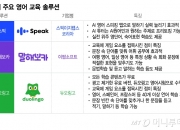올해도 작심삼일? 영어공부 돕는 스픽·말해보카·듀오링고 차이점은