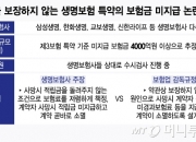 [단독]사망시 적립금 안주고 계약 소멸...생명보험 수천억 미지급 논란