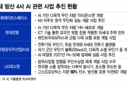 "10년간 237% 성장" 방산용 AI에 쏠리는 눈…국내 업체들도 투자 집중
