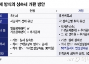 75년 만에 상속세 대수술…3년 후부터 '남긴 만큼→받은 만큼'으로