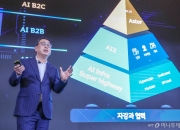 "SKT, AI 매출 가파른 성장"...시장조사기관도 놀랐다