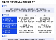 저축은행 M&A 규제 8년만에 풀린다..10여곳 대상에 추가