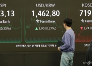 "유상증자?" 깜놀한 한화에어로 '13% 급락'…코스닥은 HLB 충격