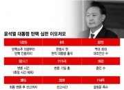 美 "한국 헌재 결정 존중…긴밀한 협력의 미래 기대"