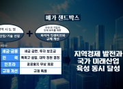 "서울민국이 되지 않도록"…최태원, 다큐서 '메가 샌드박스' 강조