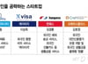 "265만명 잠재고객 모셔라"…대한외국인 공략 나선 스타트업