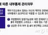 "금융사고 없어도 제재"…'내부통제 관리의무' 뭐길래