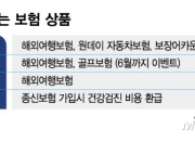 "난 병원도 안 가" 아까운 보험료?…이젠 '무사고'도 환급 혜택