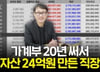 "-400만원 마통이 24억 됐다"…가계부 쓰는 직장인, 대박 난 비결