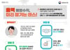 "해외 다녀온 후 몸 이상해요" 수십명 확진 '발칵'…이 증상 보였다
