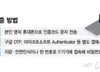 SKT만 막으면 끝?…쉽고 빨라서 썼던 '문자인증', 보안 구멍 '숭숭'