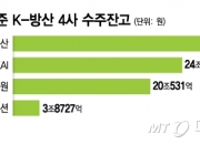 이재명도 김문수도 "K-방산 밀어준다"…'80조원 고지' 넘고 진군