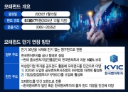 문닫지 말고 영구화 vs 이스라엘처럼 민간화…모태펀드 운명은