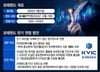 문닫지 말고 영구화 vs 이스라엘처럼 민간화…모태펀드 운명은