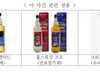 '불스원샷'의 검은 비밀…할인 절대 안하는 이유 있었다