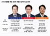 공급확대는 '상수'…3인 3색 부동산 공약, 주거 안정 묘책은?