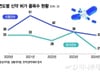 "일본 먼저" 신약 '코리아 패싱'…'지각' 출시에 애타는 환자들