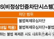 SKT, 복제폰 차단 'FDS 2.0' 적용…"불법 제조·접근 불가"
