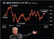20만원 찍어도 "더 오른다, 매수 기회"…SK하이닉스, 외인 우르르
