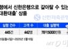 진옥동 회장의 '상생 역발상'..저축은행 고객 446명, 은행 고객됐다