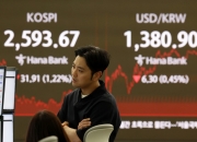 미국 금융시장 불안에 외인 '팔자'…2600 내준 코스피