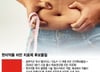 위고비 보다 싼 '한국인 맞춤' 비만 신약 나온다…한미약품 승부수