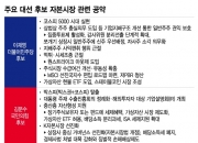 '개미 전성시대' 열리나…대통령 누가 돼도 '기업지배구조' 뜯어고친다