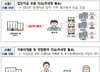 8000만원으로 24억 집 어떻게 샀지? …'엄빠찬스' 꼼수 딱 걸렸다