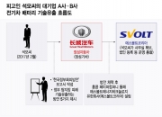[단독]국정원 피할 보고서 만들어…한국에 사무실 차린 조선족 산업스파이