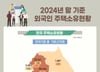 "중국인이 부동산 쇼핑" 한국서 쓸어담더니…이 정도일 줄이야