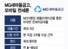 [단독]MG손보 영업정지 불똥, 새마을금고 비대면 전세대출 막혔다