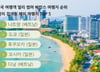 "일본 아니었네?" 한국인이 가장 사랑한 여행지 1위, 어디?