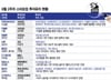 6월 둘째주, 5000억 밸류 스타트업 탄생…M&A 딜도 '눈길'