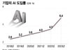 [단독]'쏟아지는 AI'에 기업도 골치…삼성, '라마' 사용 자제 공지
