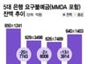 "여보, 그 돈으로 주식하자" 예테크족 줄줄이 탈출…'640조' 증시로?
