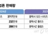 "폴더블폰 너무 비싸다" 이 반응, 또?…'갤Z플립7' 이번엔 얼마