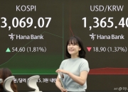 전쟁에도 끄덕없다 "3500피 갈 수도" 전망까지…지금 담을 업종은?