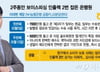 "너무 완벽해서 수상했다"…피싱범 두 번 잡은 '은행원의 촉'