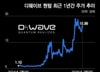 1년새 15배 오른 양자컴퓨팅 주식…지금 들어가도 될까