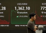 코스피 3000선 공방…하반기 증시 방향타는?