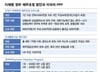 이 대통령 "소상공인 채무 정부가 책임져야"…빚탕감 대책 더 나온다