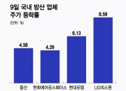 '파죽지세' K방산…축제는 이제 시작이다