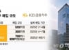 KB금융, 하반기 자사주 7000억 매입 예상…주주환원율 50% 뚫나